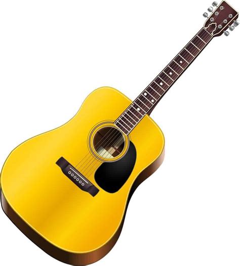 are classical guitars cheap